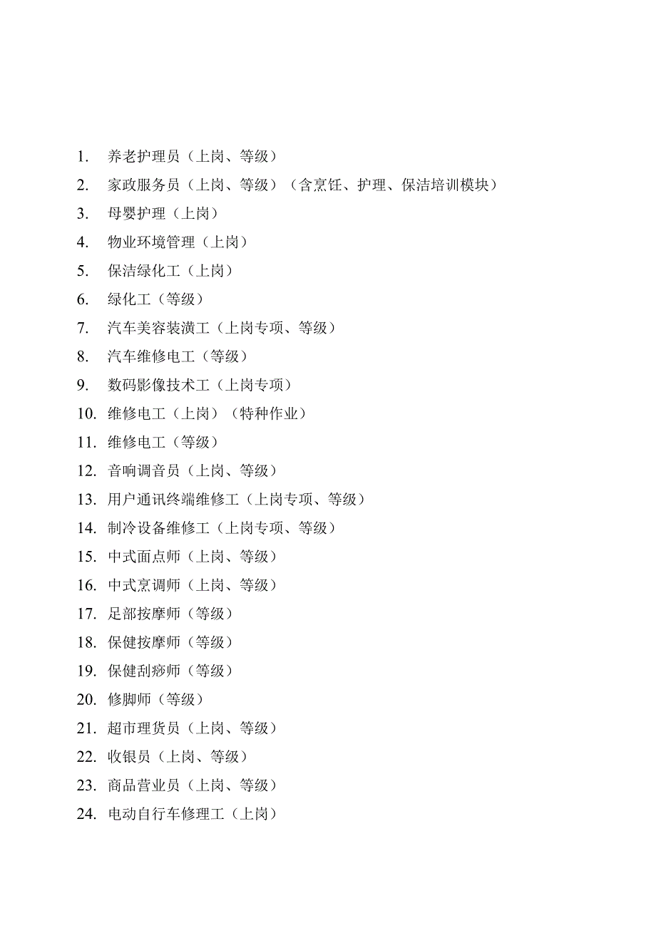 养老护理员技能培训考核点场所与设备要求_第1页