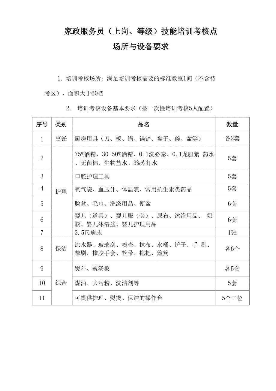 养老护理员技能培训考核点场所与设备要求_第5页