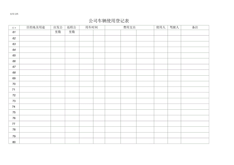 公司管理系统车辆使用登记表_第4页