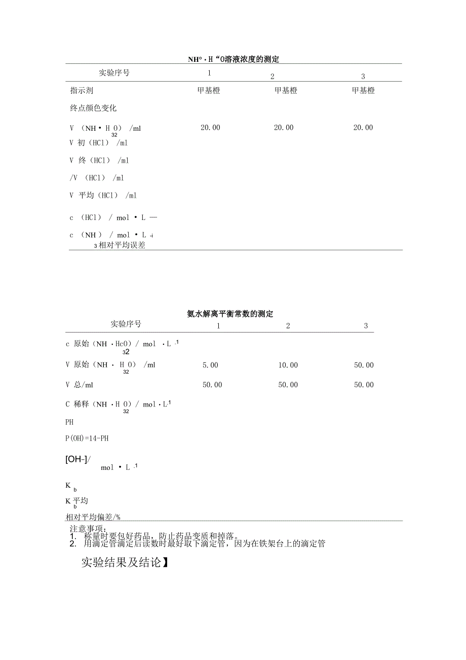 氨的电离平衡常数的测定_第4页