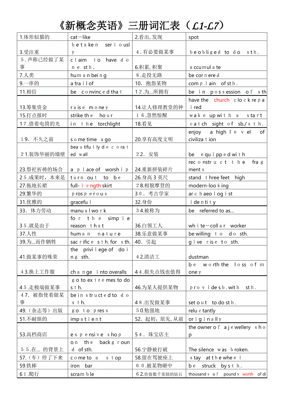 新概念三词汇整理版含答案_第1页