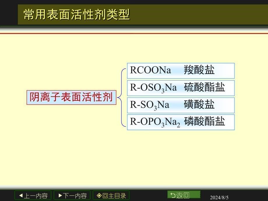 表面活性剂临界胶束浓度的测定电导法课件_第5页