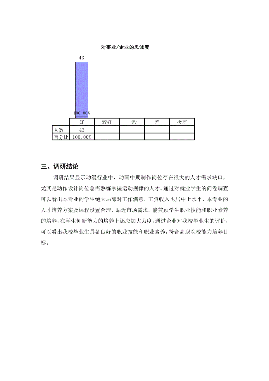 电脑艺术设计专业_第3页