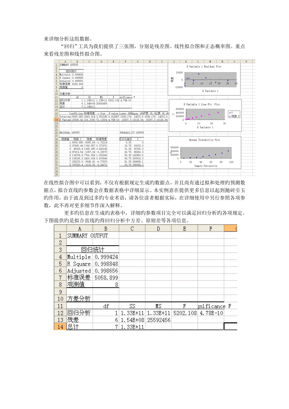 2023年管理系统模拟实验报告资料_第3页