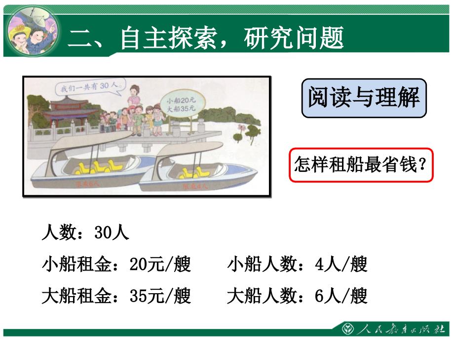 《租船问题》ppt课件-人教版四年级数学下册第一单元四则运算_第4页