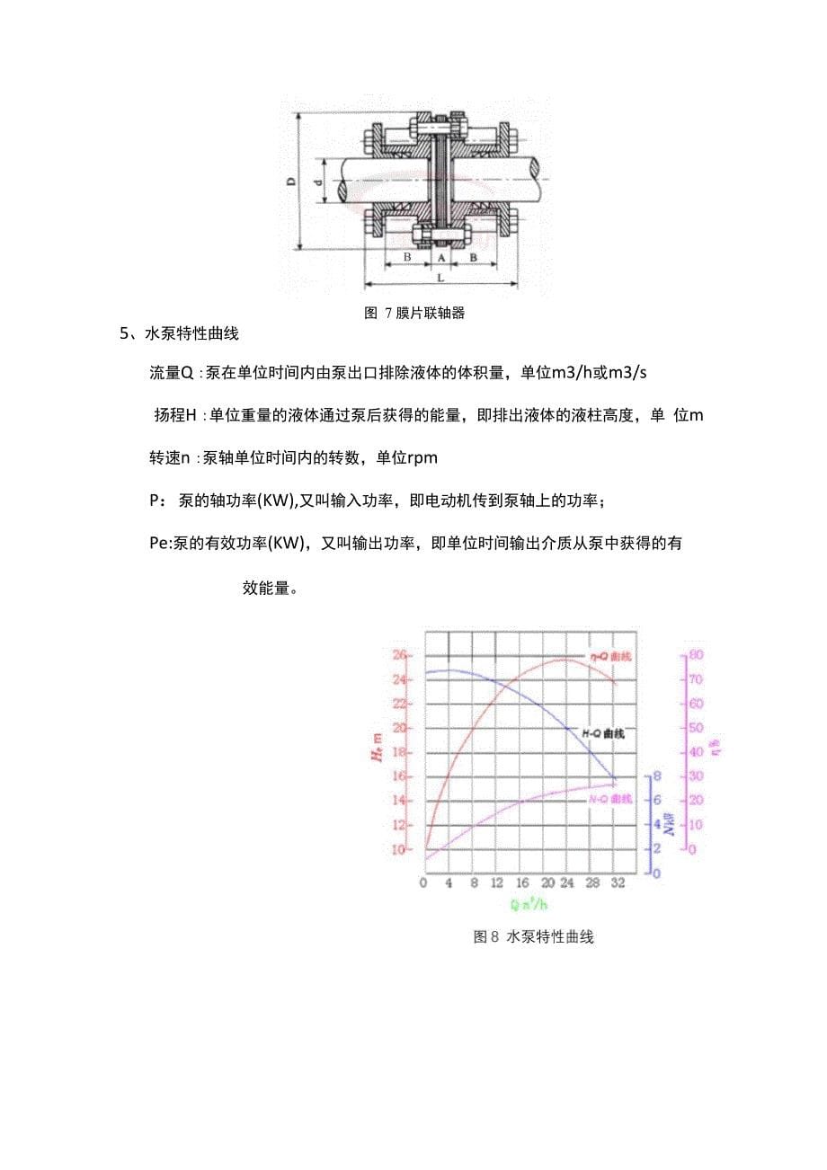 数据中心暖通设备_第5页