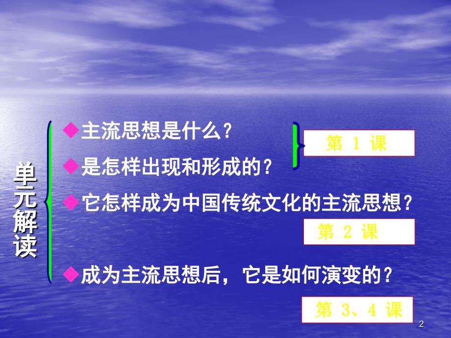 百家争鸣和儒家思想的形成课件_第2页