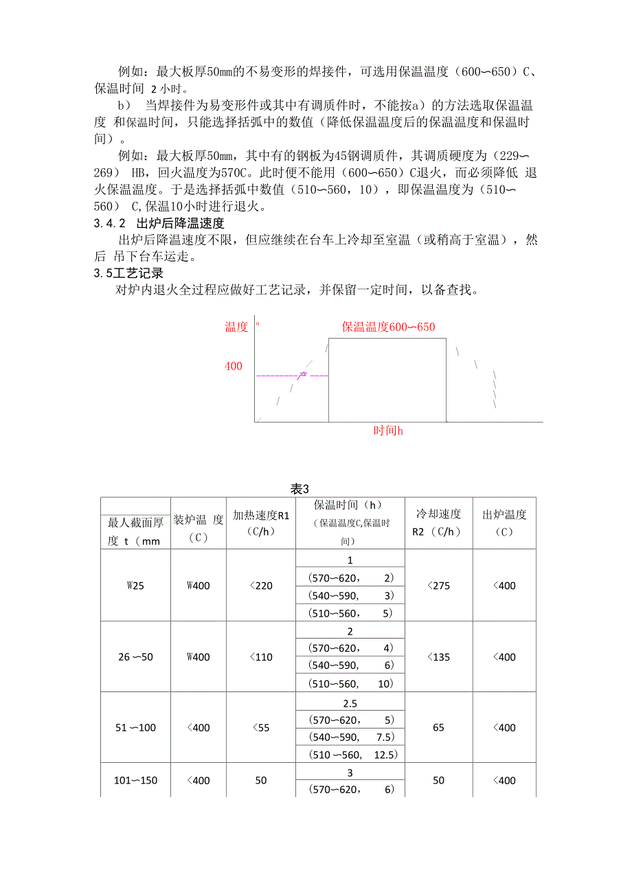 焊接件消除应力工艺守则_第4页