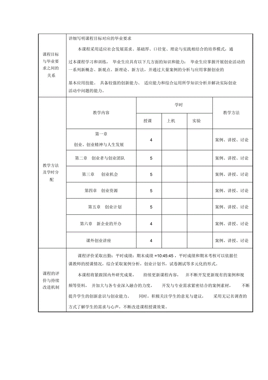 东北大学本科生课程大纲_第2页