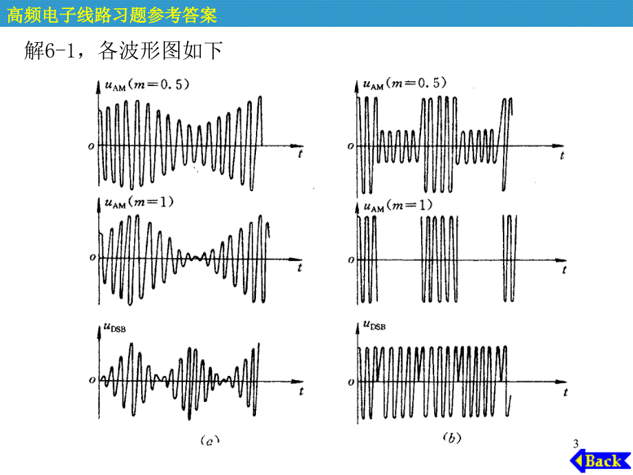 教学课件第6章参考习题答案_第3页