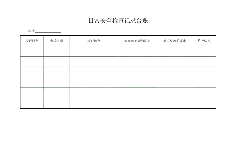 日常安全检查记录台账.doc_第1页