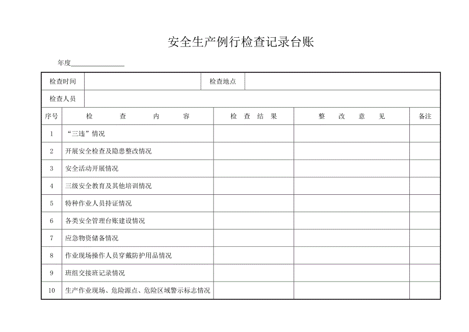 日常安全检查记录台账.doc_第2页