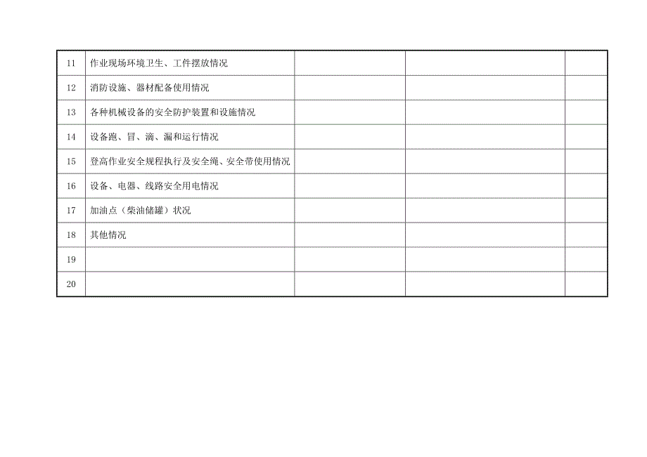 日常安全检查记录台账.doc_第3页