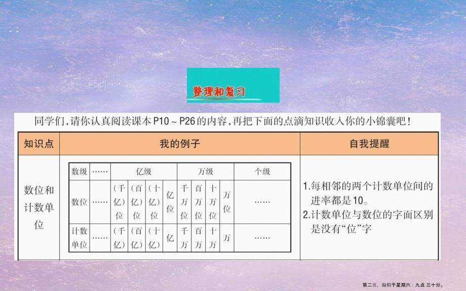 四年级数学下册单元整合提升2课件苏教版_第2页