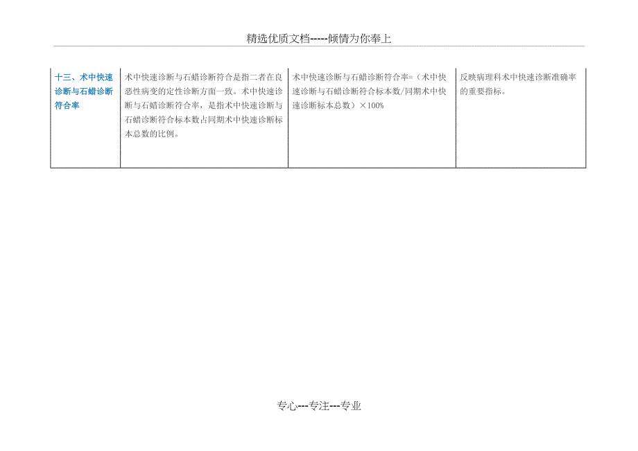 病理专业医疗质量控制指标_第4页