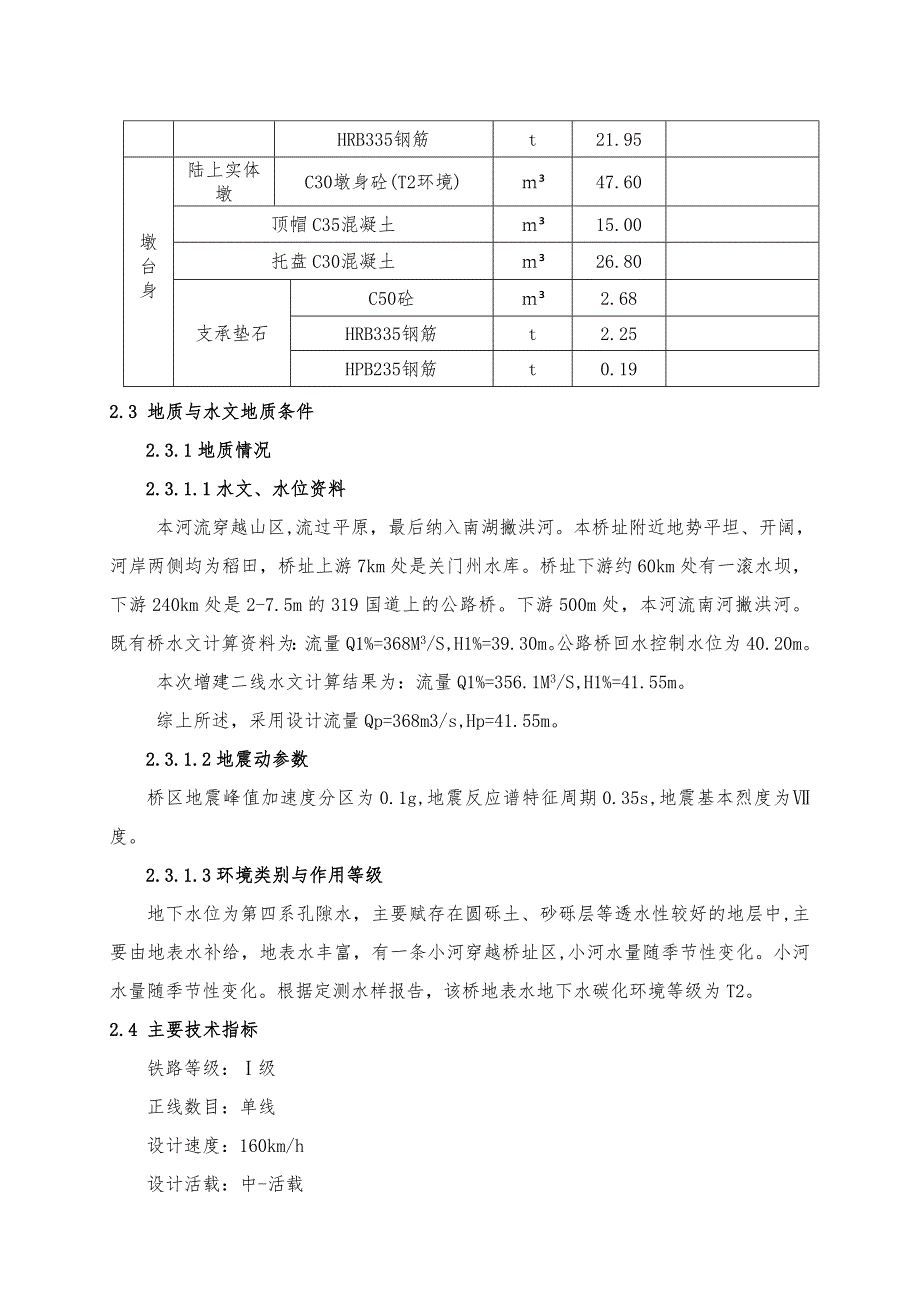 桥梁工程施工设计方案_第4页