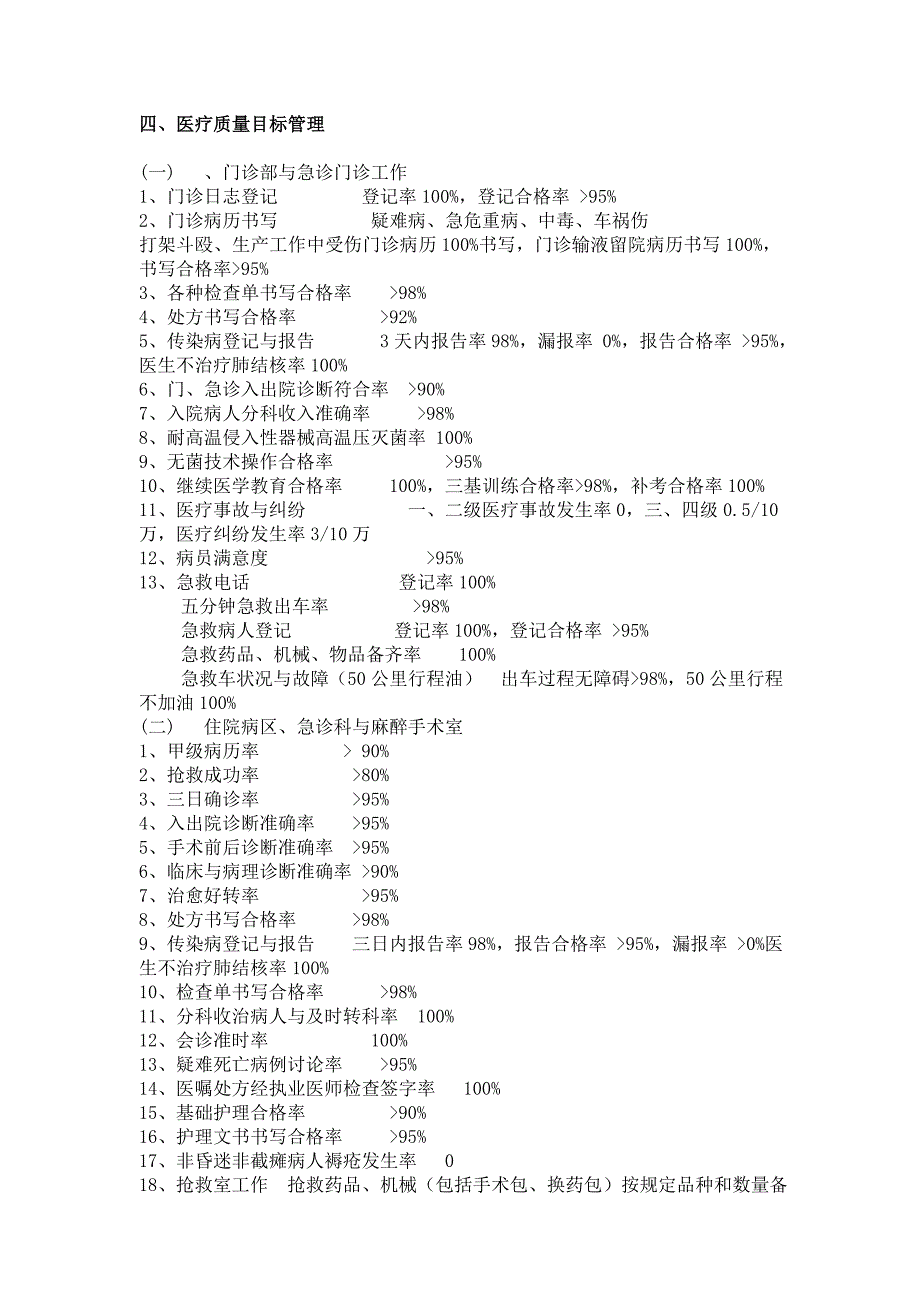 医院医疗质量管理与考核细则_第4页