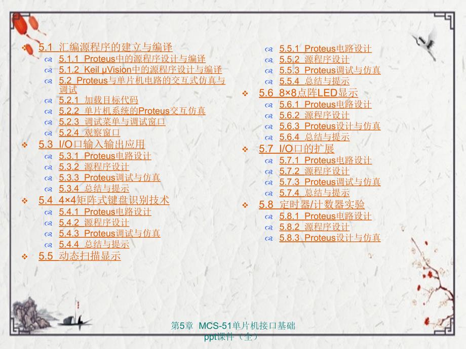 第5章MCS51单片机接口基础ppt课件全_第2页