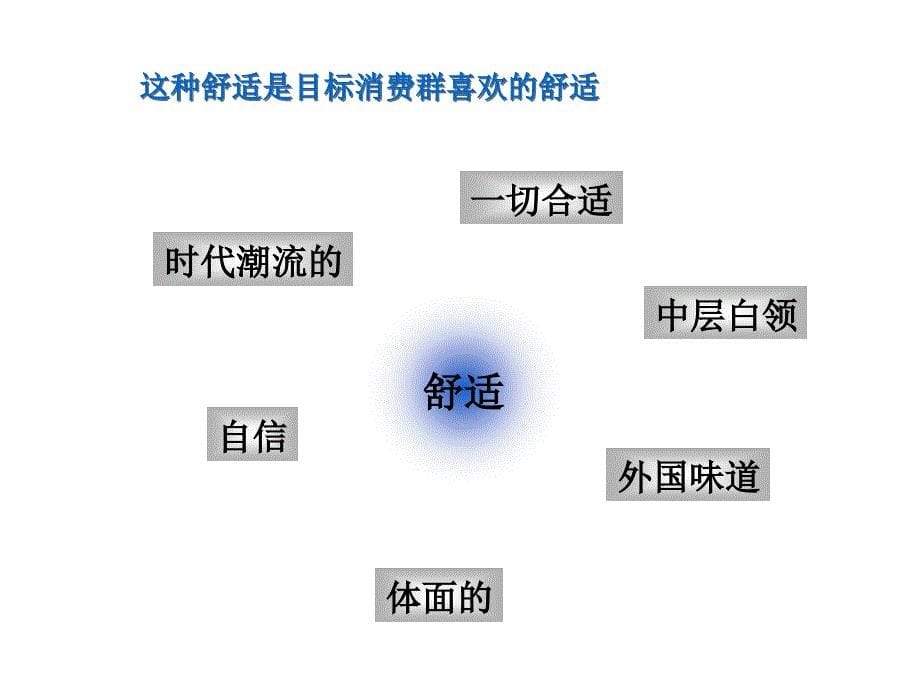 日顺品牌CF策划_第5页