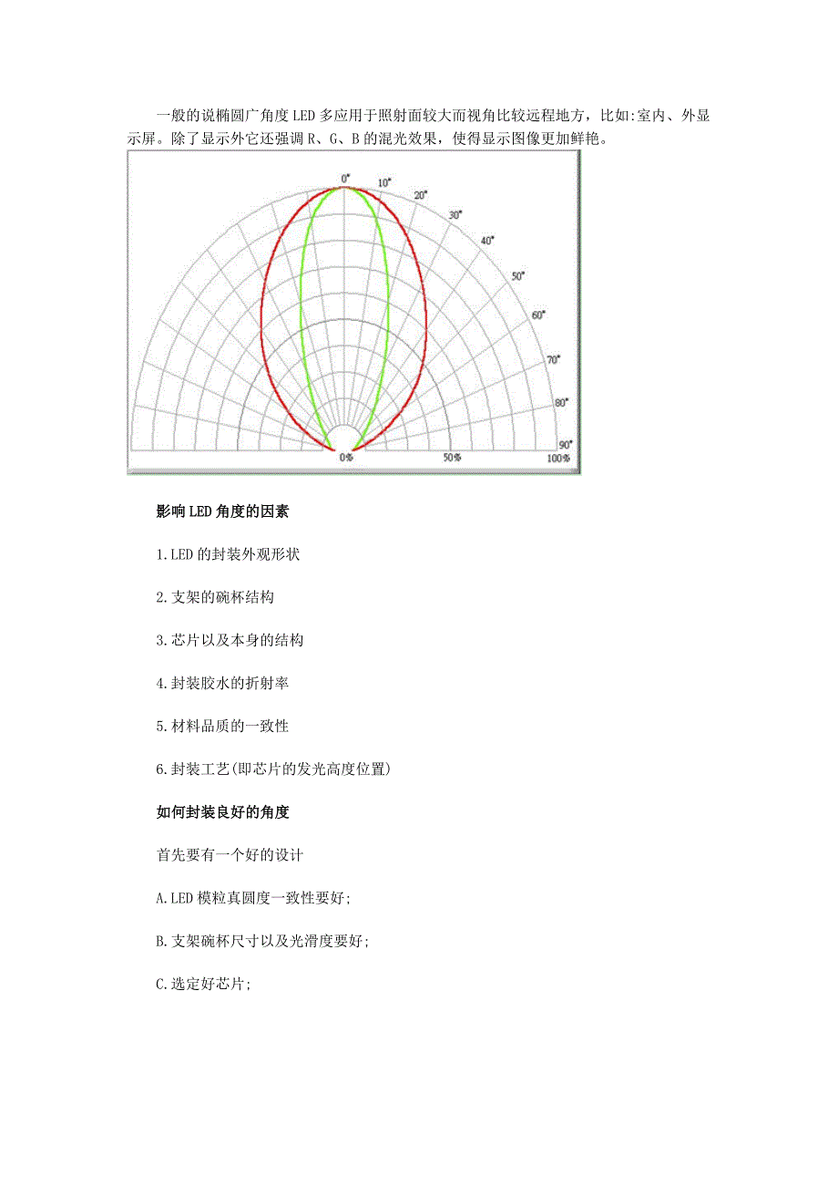 如何做好LED发光角度.doc_第3页