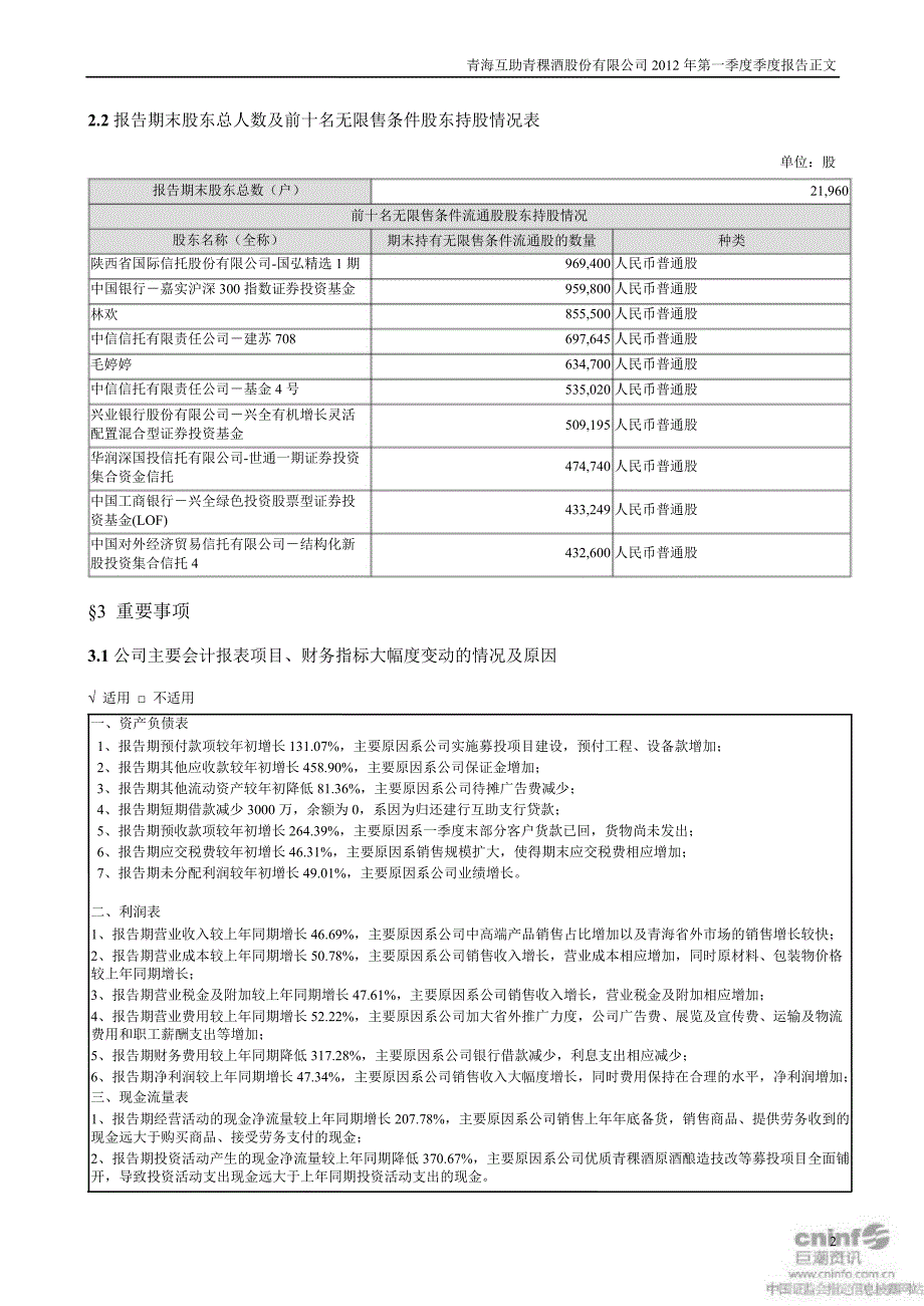 青青稞酒：第一季度报告正文_第2页