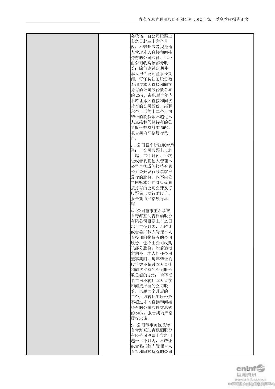 青青稞酒：第一季度报告正文_第4页