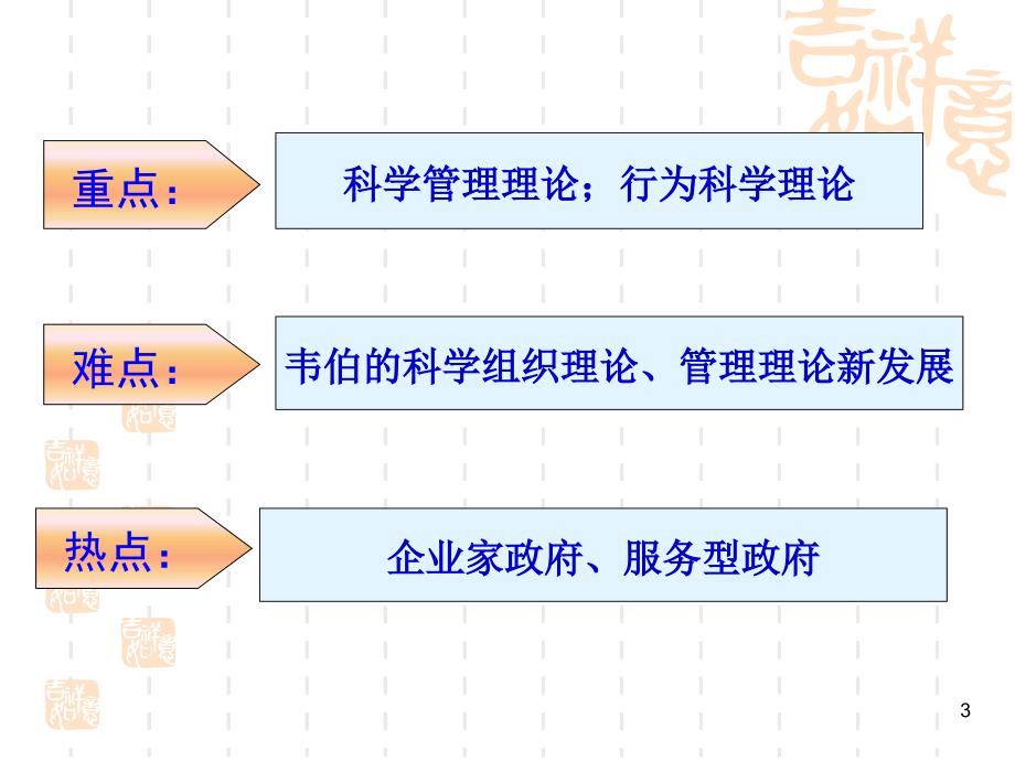 行政组织理论_第3页