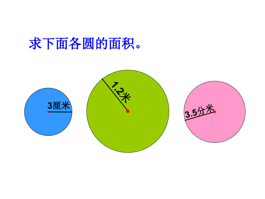 精品人教版小学数学六年级上册圆的面积课件2精品ppt课件_第2页