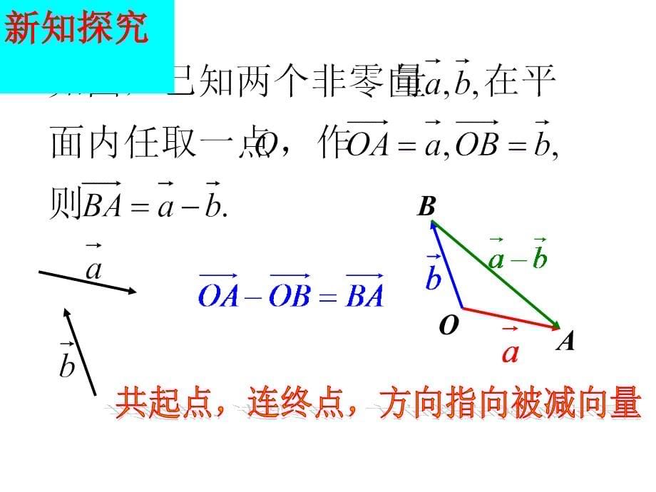 向量的减法运算及其几何意义_第5页