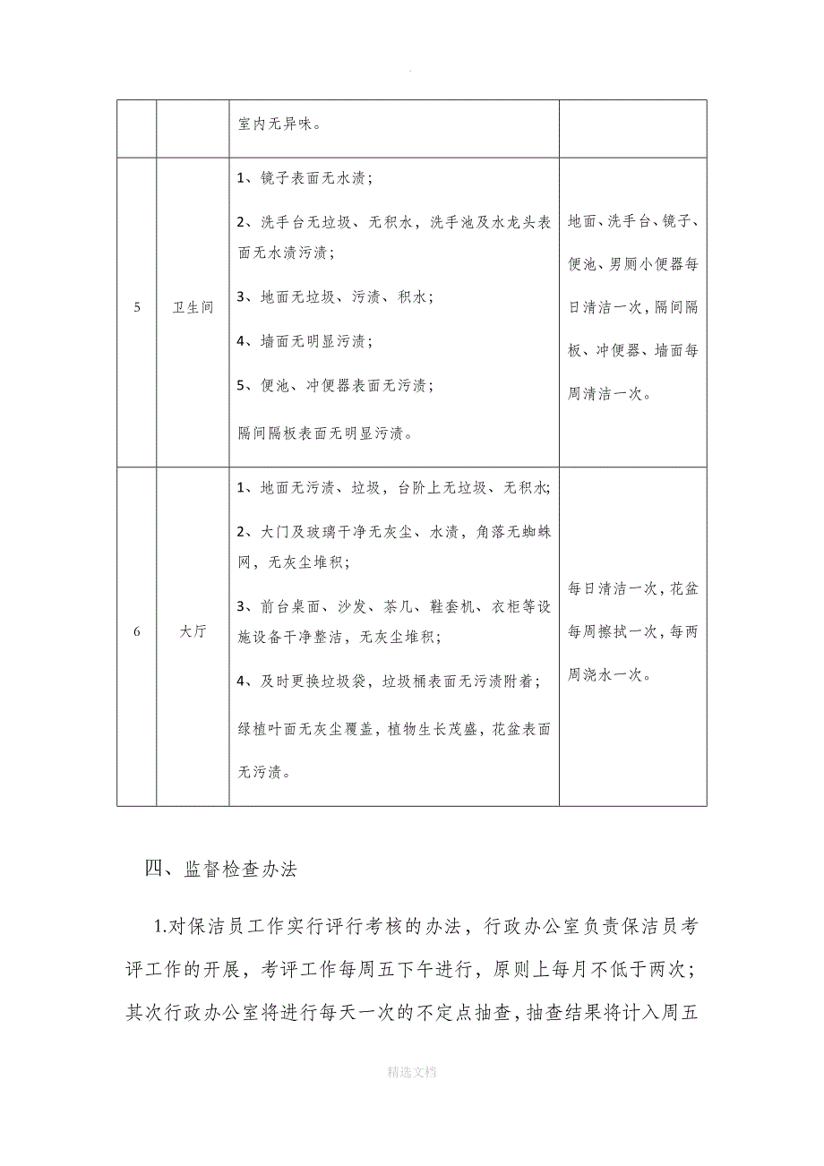 公司保洁人员管理制度_第4页