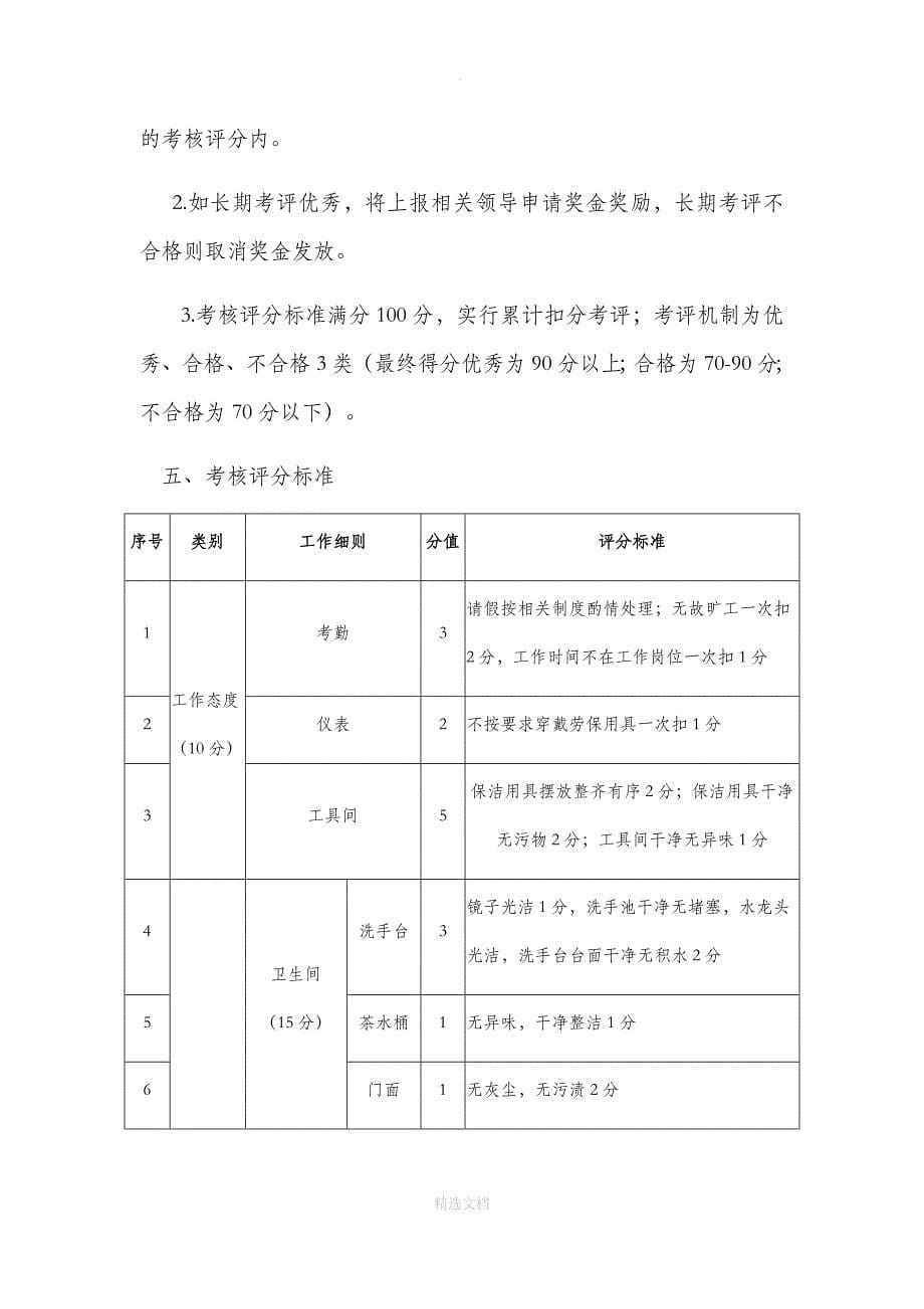 公司保洁人员管理制度_第5页