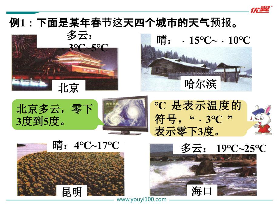 冀教版六下数学第1单元课件第1课时天气预报中的负数_第3页