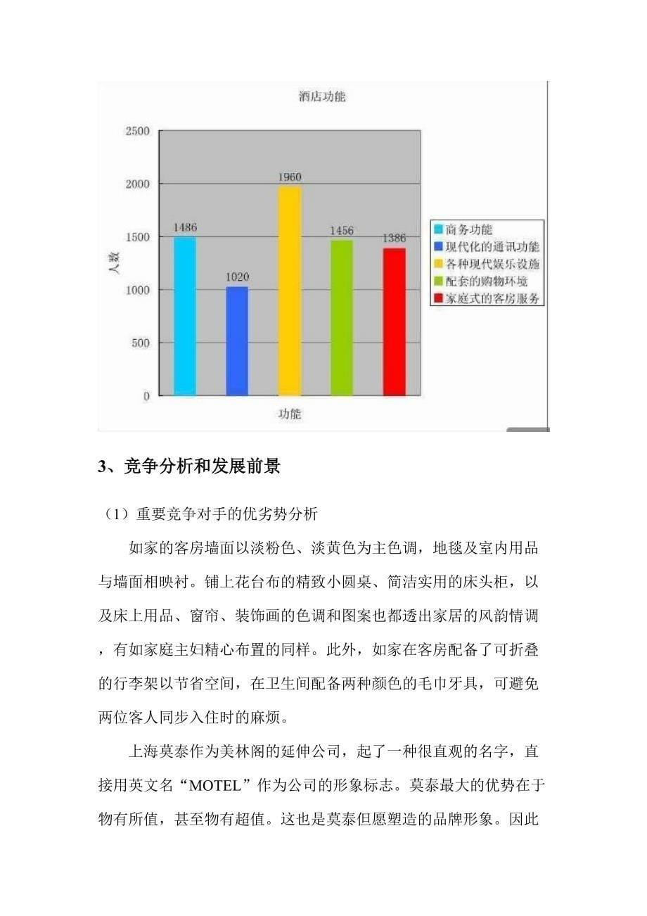 麓云商务酒店可行分析报告_第5页