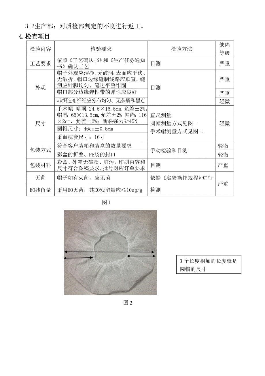 GLWIQC54A1成品检验规范_第5页