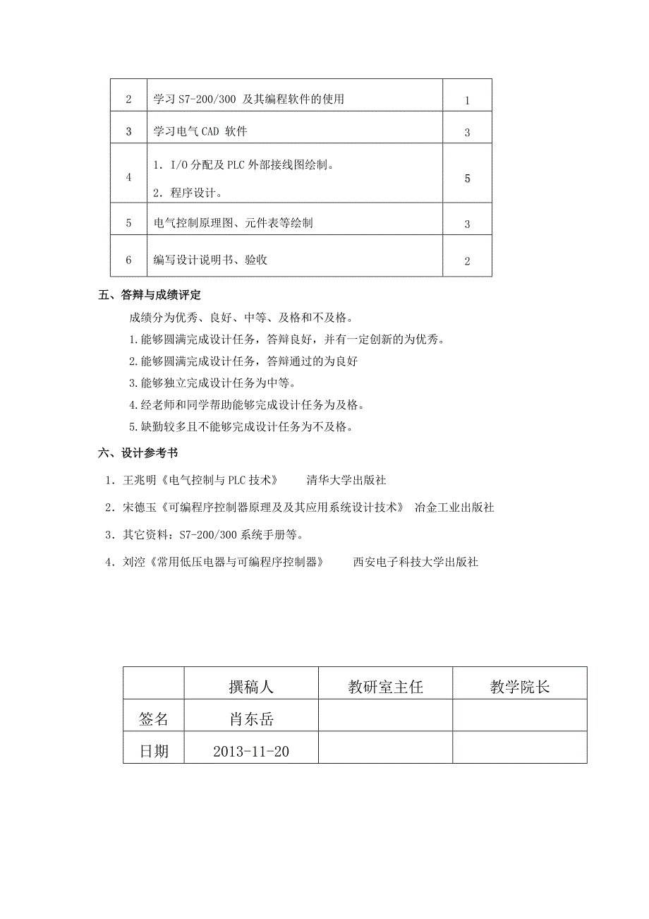 电气控制技术及CAD综合课程设计任务书_第2页