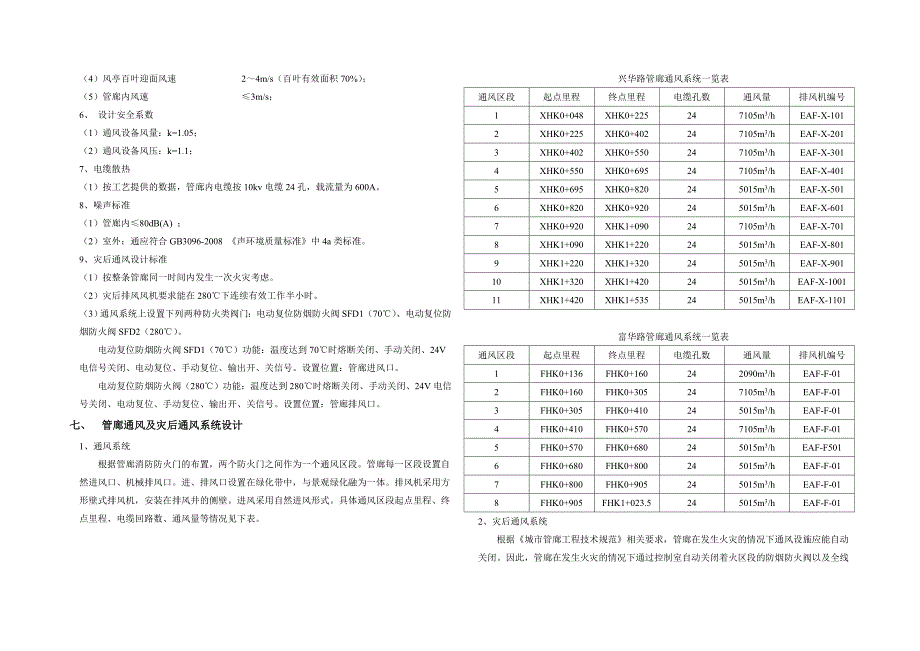 管廊通风系统施工图设计说明_第2页