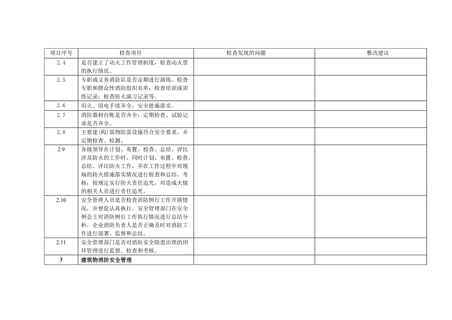 消防安全专项工作检查表_第2页