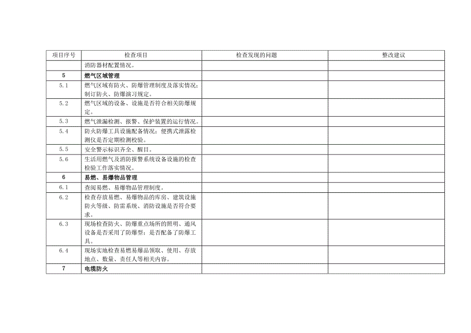 消防安全专项工作检查表_第4页