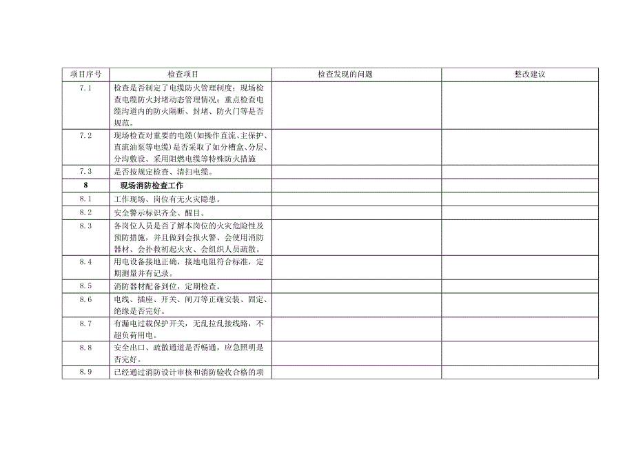 消防安全专项工作检查表_第5页