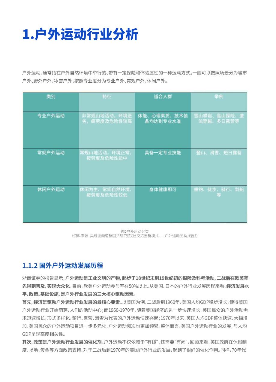 户外运动行业数字化转型白皮书-百胜软件&amp;爱分析-2023-30页-WN7_第4页