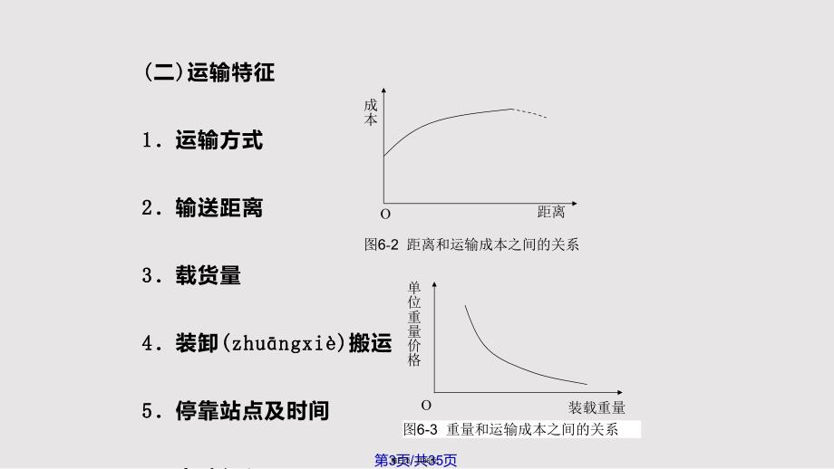 物流运输管理第六章学习教案_第3页