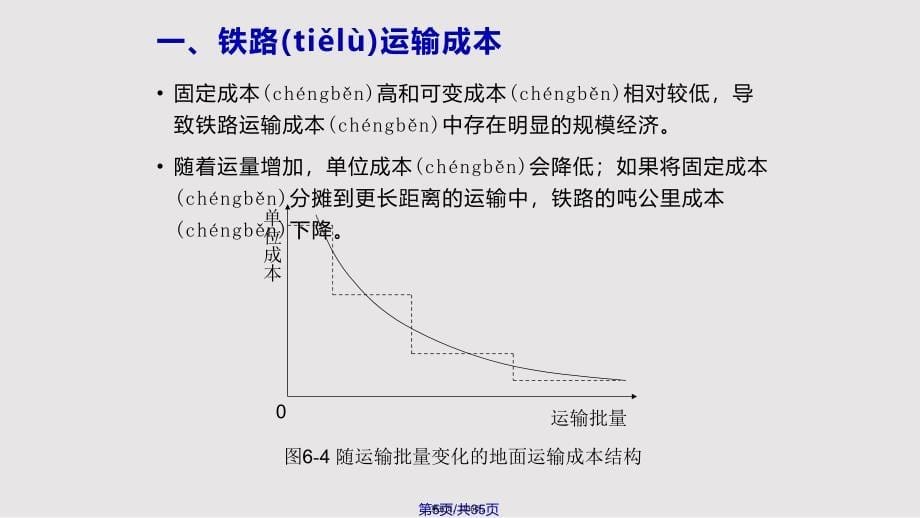 物流运输管理第六章学习教案_第5页