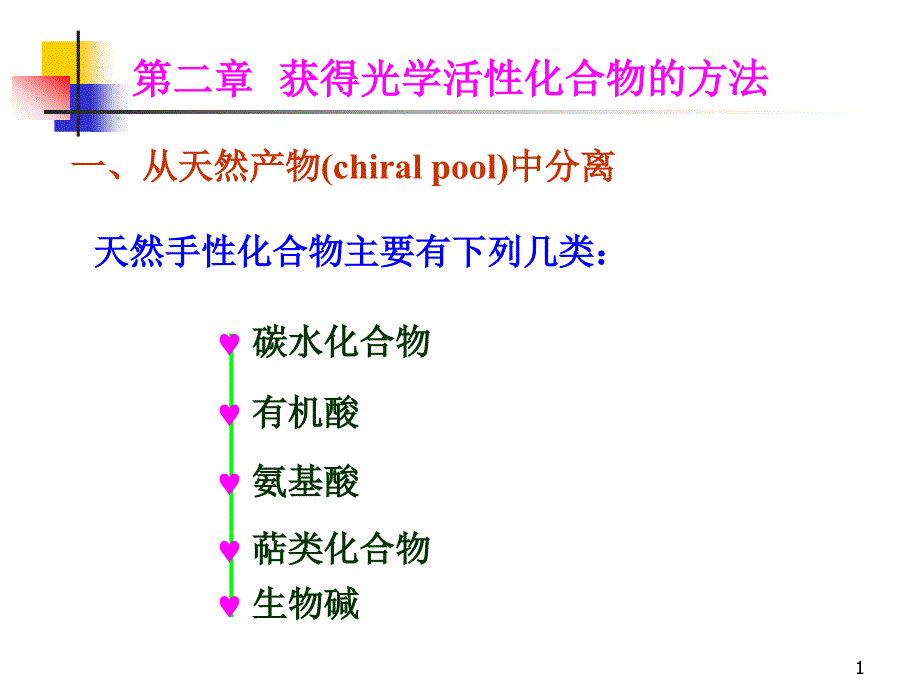 立体有机化学中国科大-02获得光学活性化合物的方法.ppt_第1页