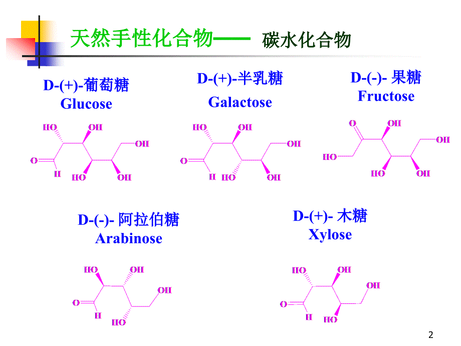 立体有机化学中国科大-02获得光学活性化合物的方法.ppt_第2页