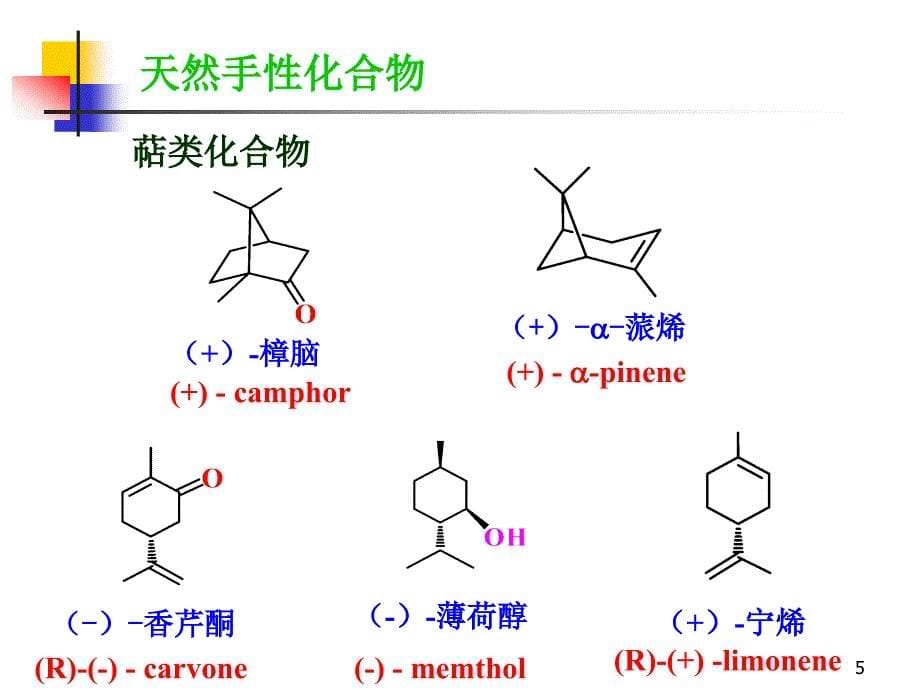 立体有机化学中国科大-02获得光学活性化合物的方法.ppt_第5页