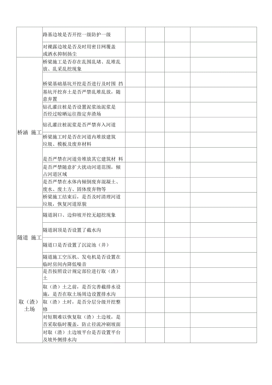 XX高速公路环水保检查表_第2页