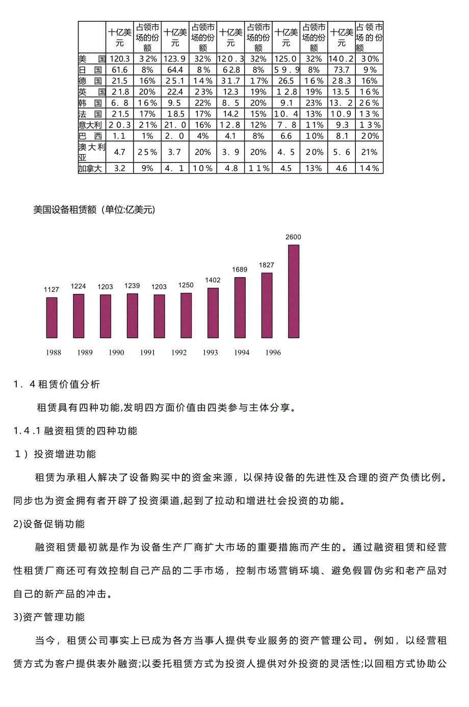 一租赁的性质和分类-(3)_第3页