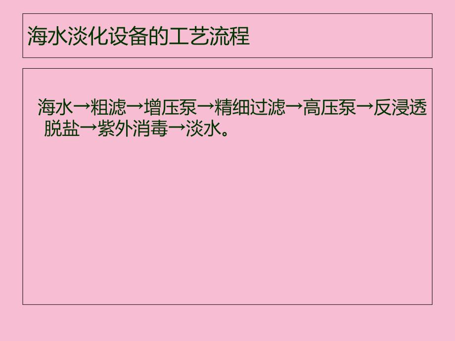 移动式海水淡化设备技术资料分享ppt课件_第4页