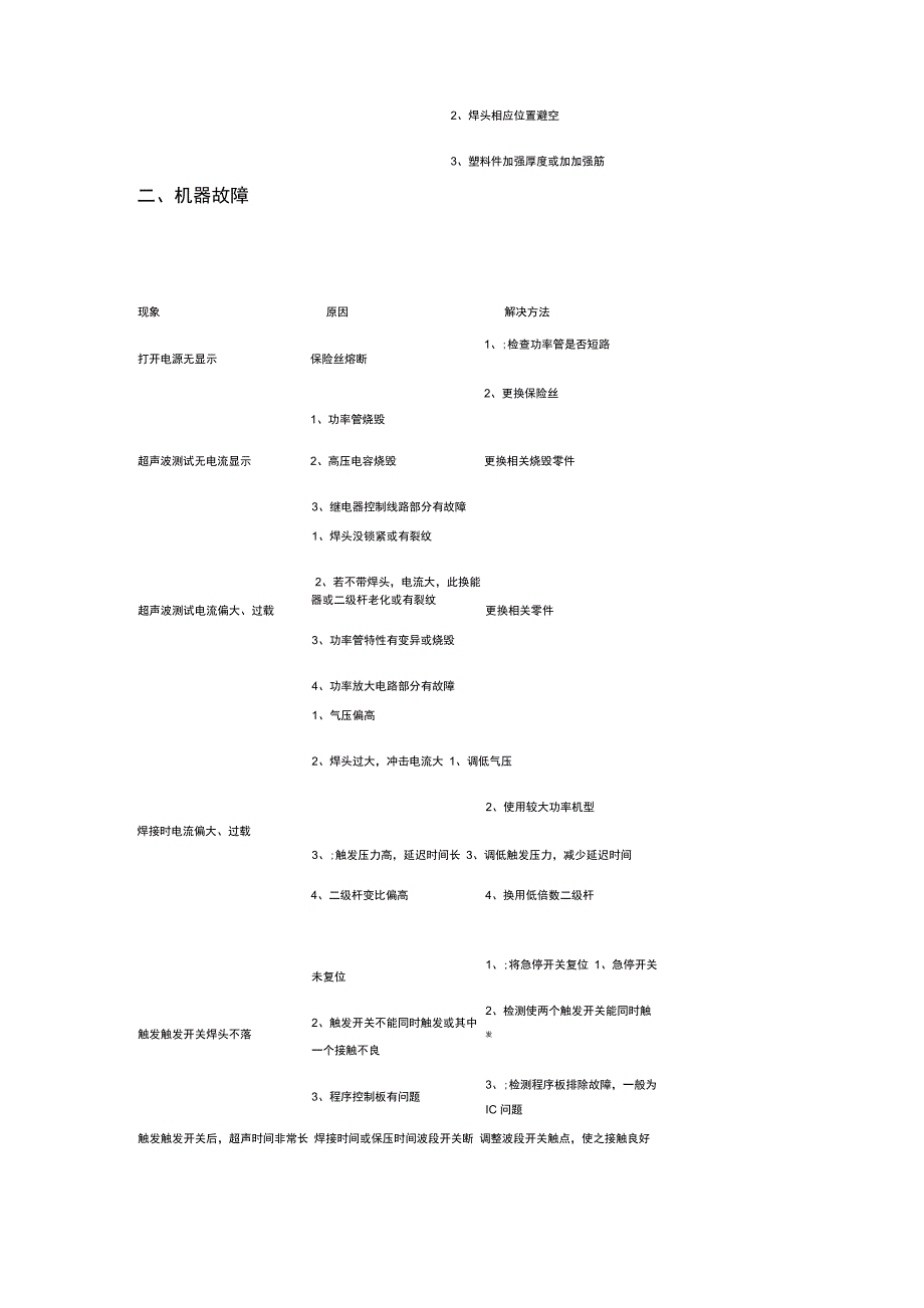 超声波常见故障_第2页