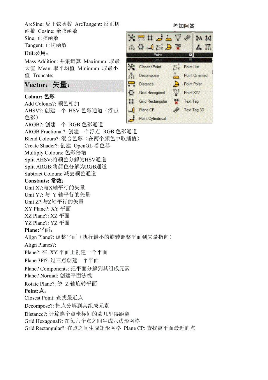 grasshopper运算器名称总结_第4页